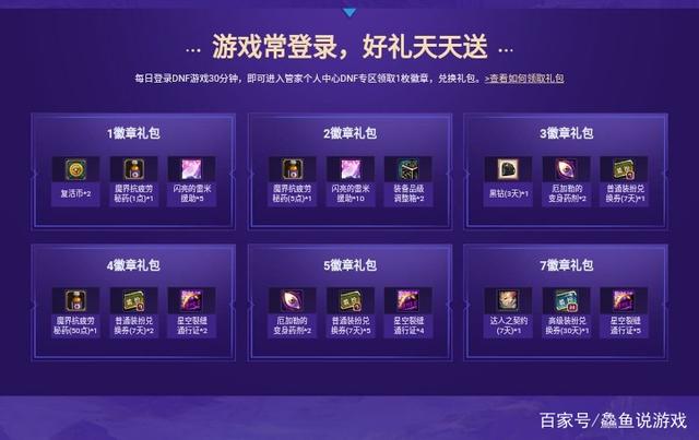 地下城私服策划摊牌了！又上架2款良心礼包，24种奖励却饱含槽点576