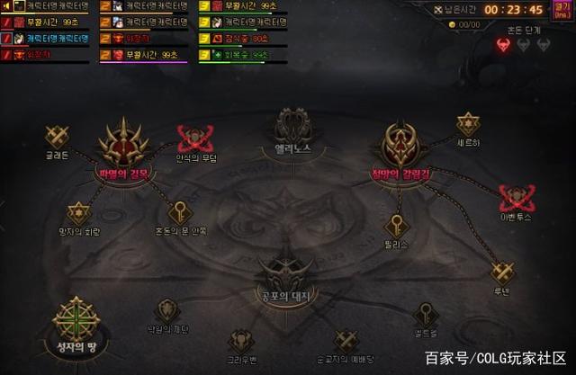 地下城私服-与勇士私服纳由
